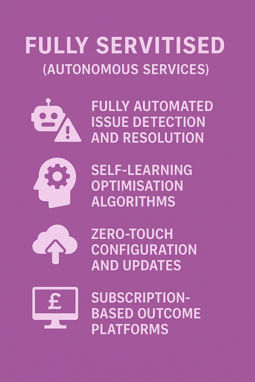 Richard Andrew Ian Cowley - Founder and Managing Director servitisation.world