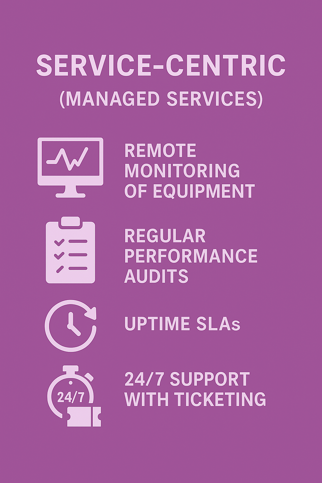 Richard Andrew Ian Cowley - Founder and Managing Director servitisation.world