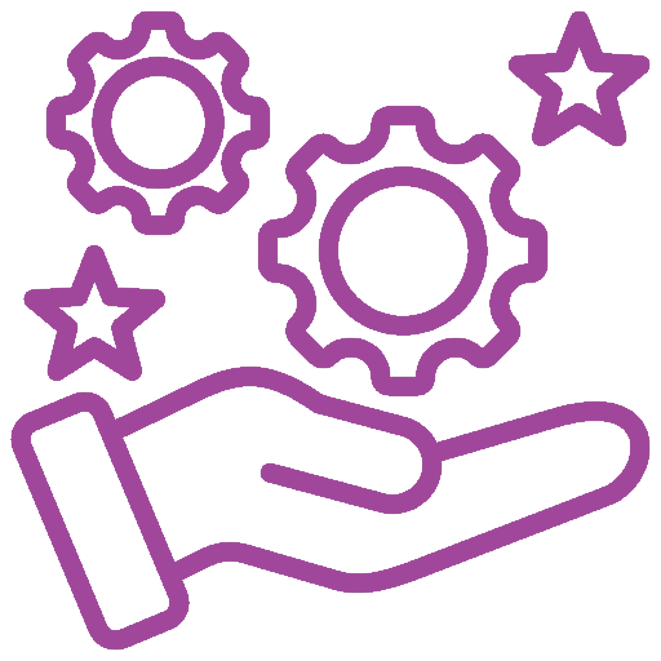 Service Delivery & Operations Management