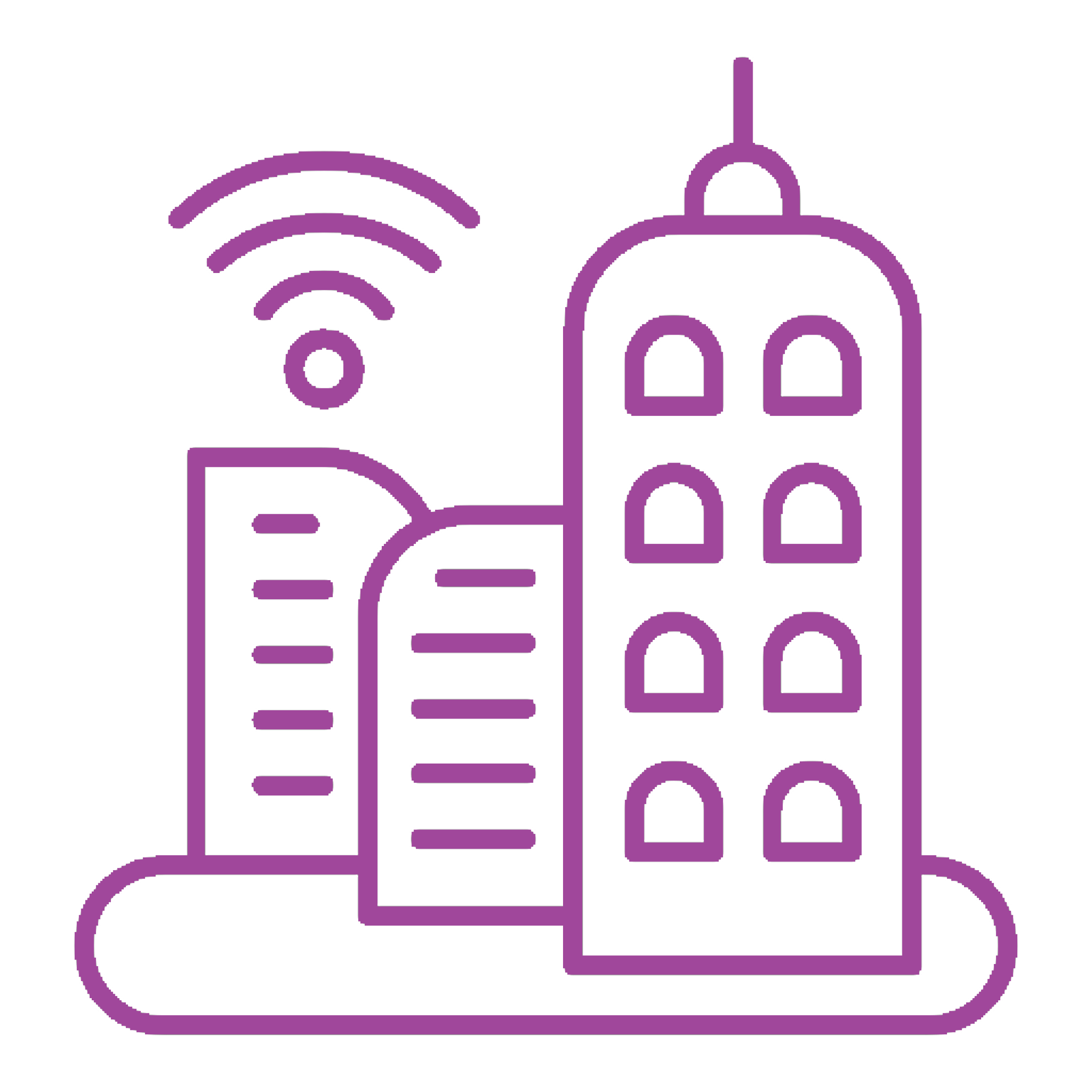 Digital & Smart Industrial Services