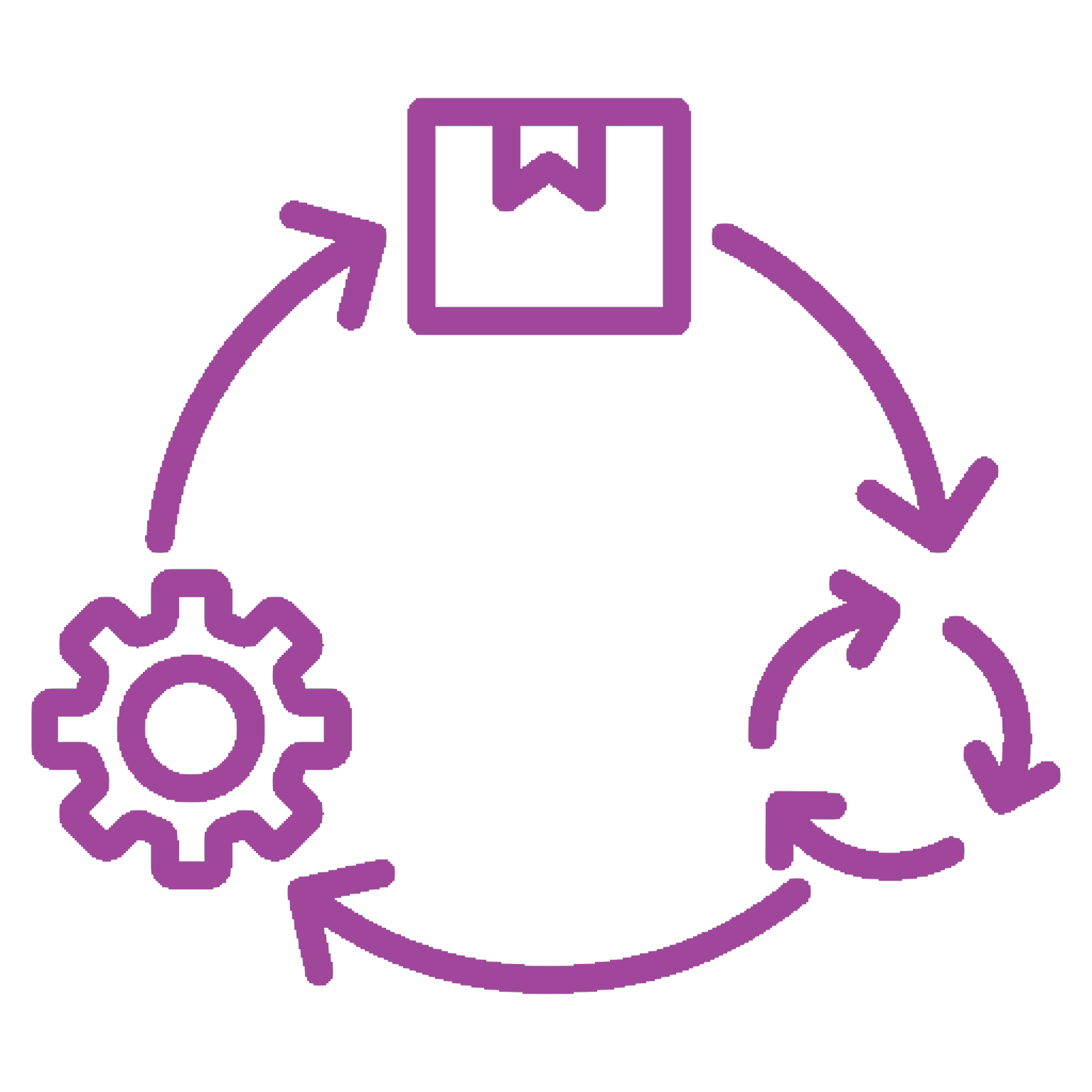 Innovation, R&D & Service Lifecycle Management