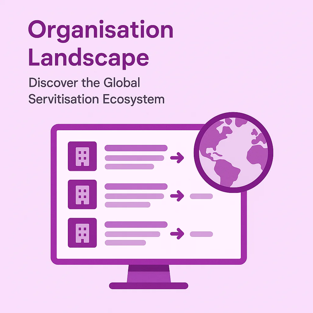 Organisation Landscape
